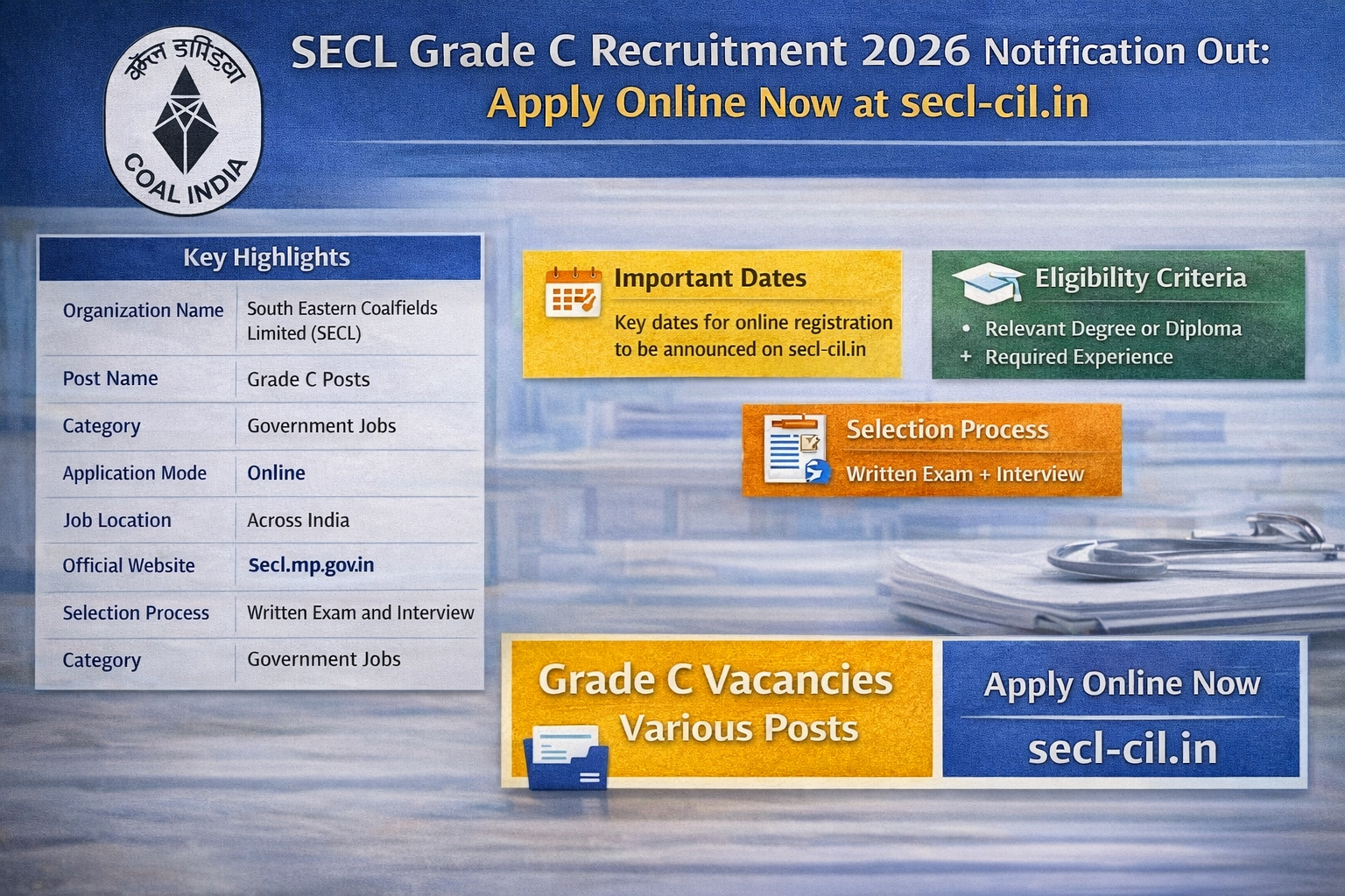 SECL Grade C Recruitment 2026